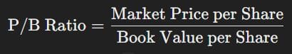 P/B Ratio Formula