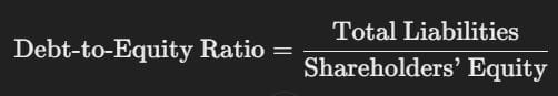 Debt to Equity Ratio Formula