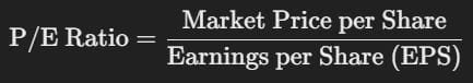 P/E Ratio Formula