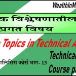 टेक्निकल ॲनालिसिस कोर्स भाग- 13 । Advance Topics in Technical Analysis